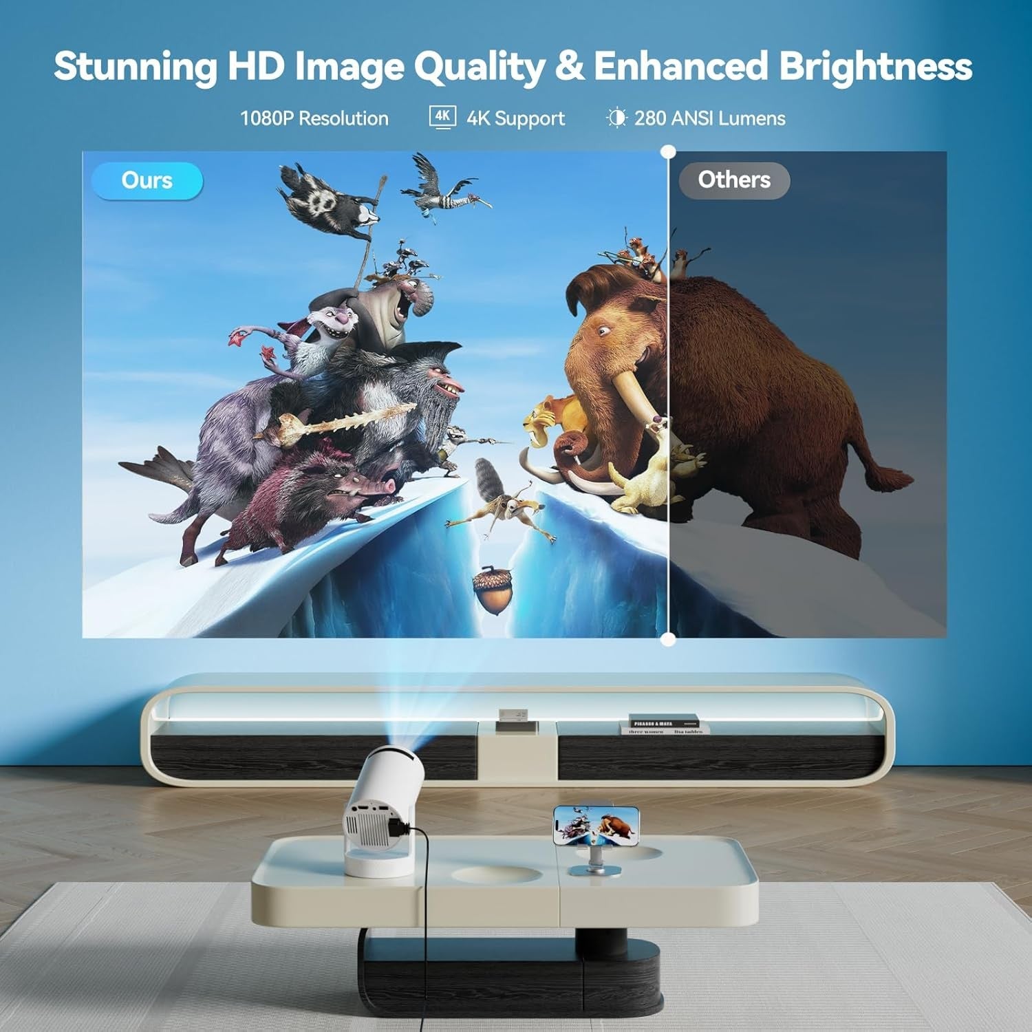 HD картина с проектор Vega – 280 ANSI лумена и 4K поддръжка срещу стандартен проектор HD картина с проектор Vega – 280 ANSI лумена и 4K поддръжка срещу стандартен проектор